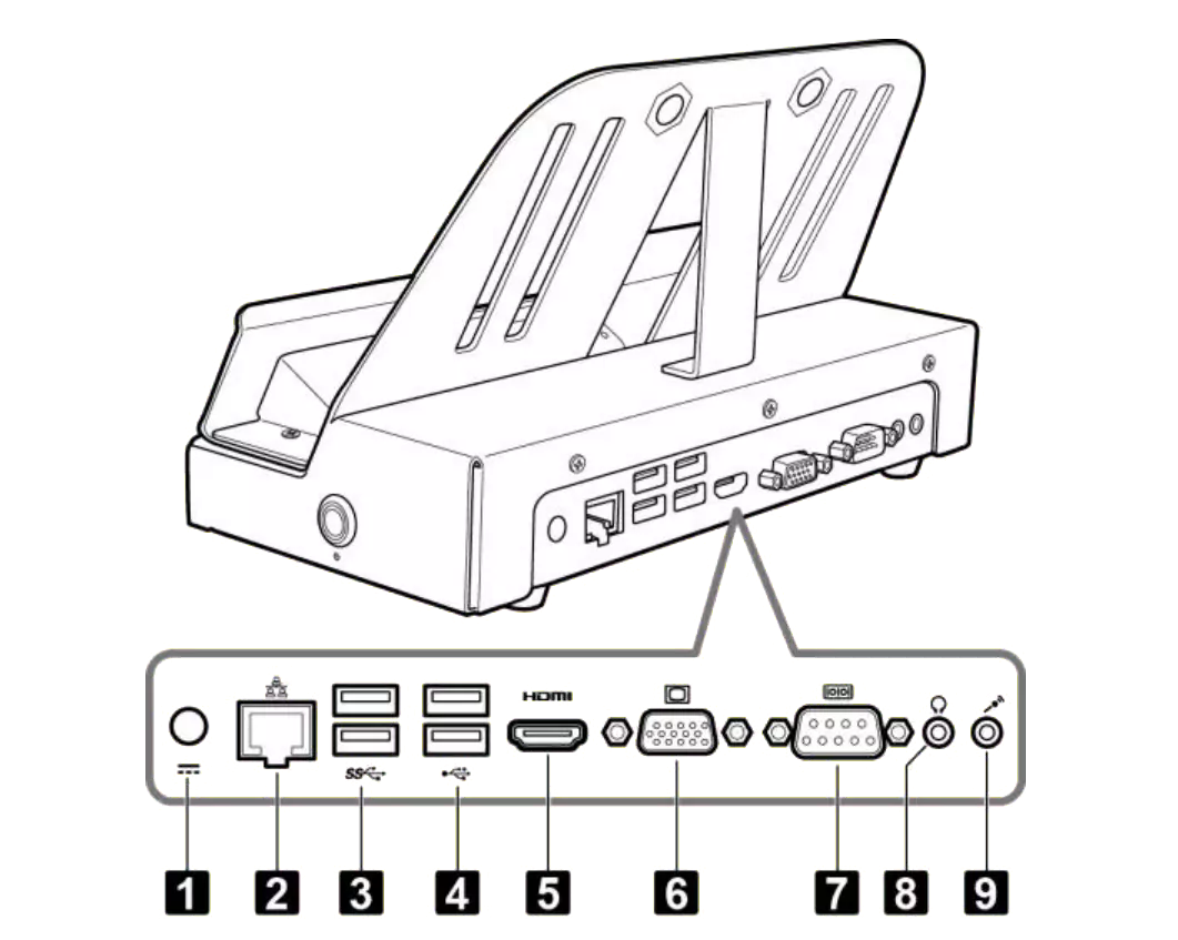 Durabook Tablet Office Dockingstation Anschlüsse
