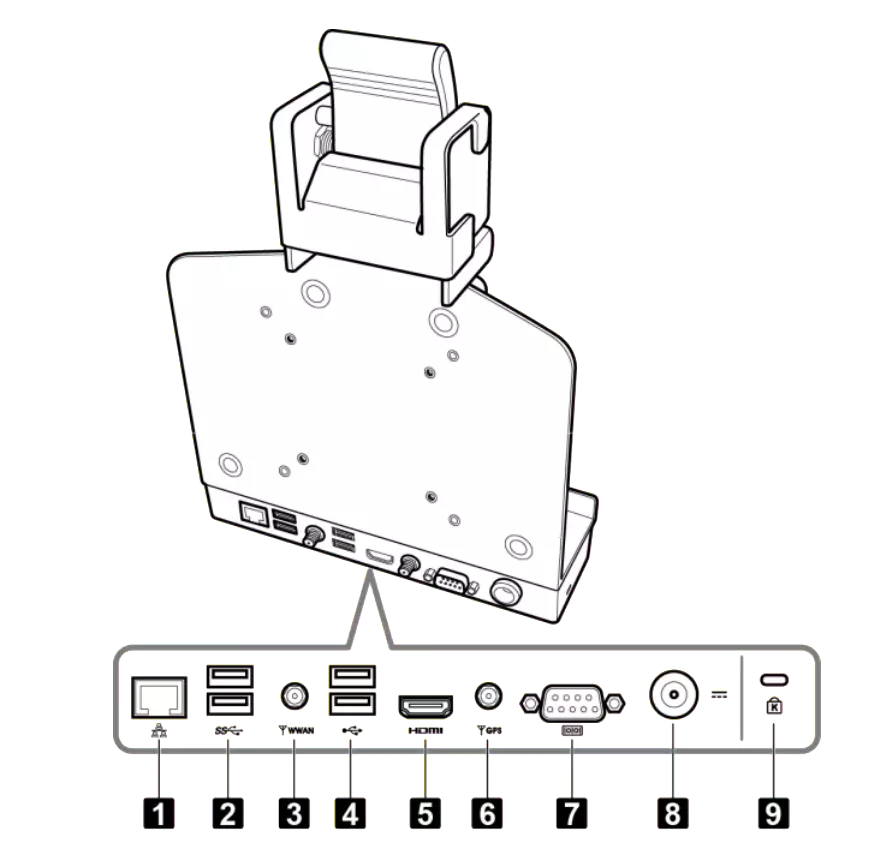 Durabook Tablet Fahrzeughalterung von hinten mit Anschlüssen