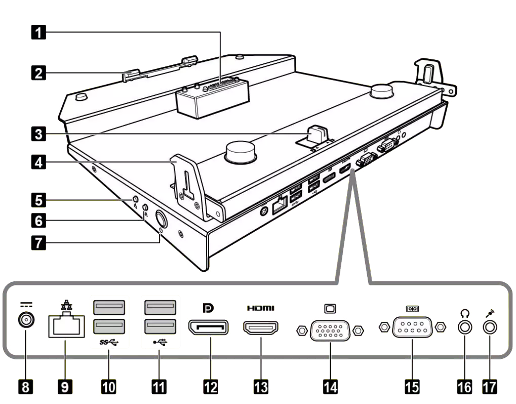 Durabook Büro Dockingstation
