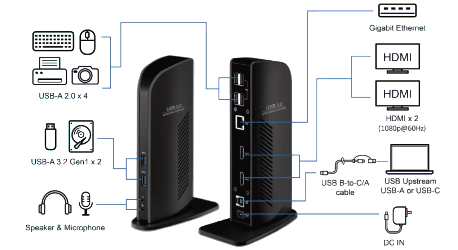 Durabook Laptops USB 3.0 Docking Station